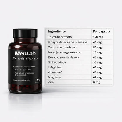 MenLab® - Recuperá un aspecto firme y masculino.